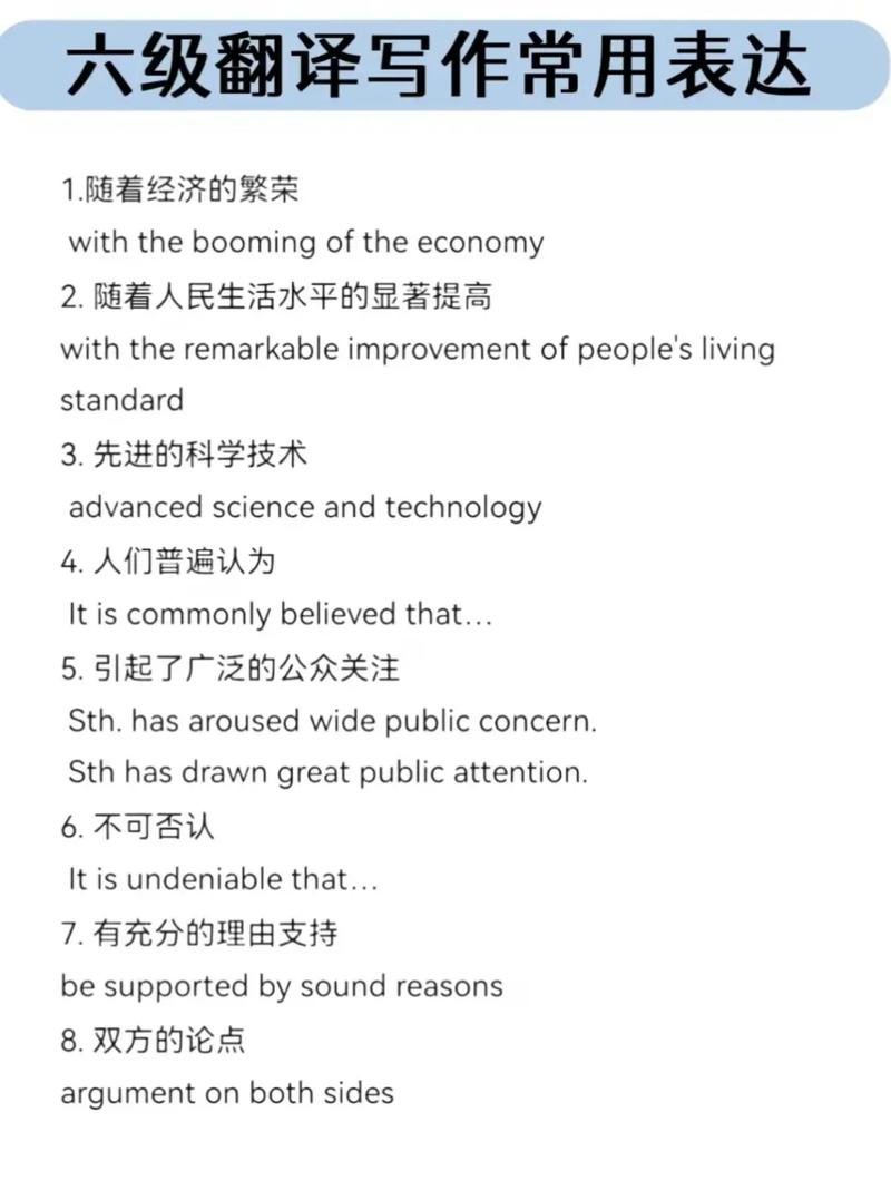 六級(jí)翻譯表達(dá)精講 攻克難點(diǎn)，提升高級(jí)翻譯能力